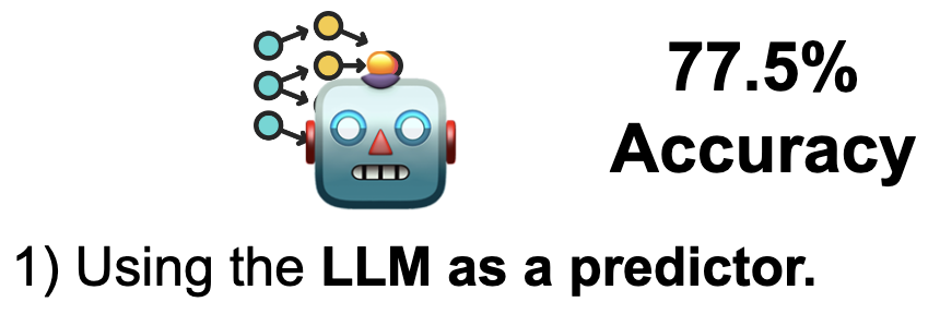 Using an off-the-shelf LLM directly as a classifier