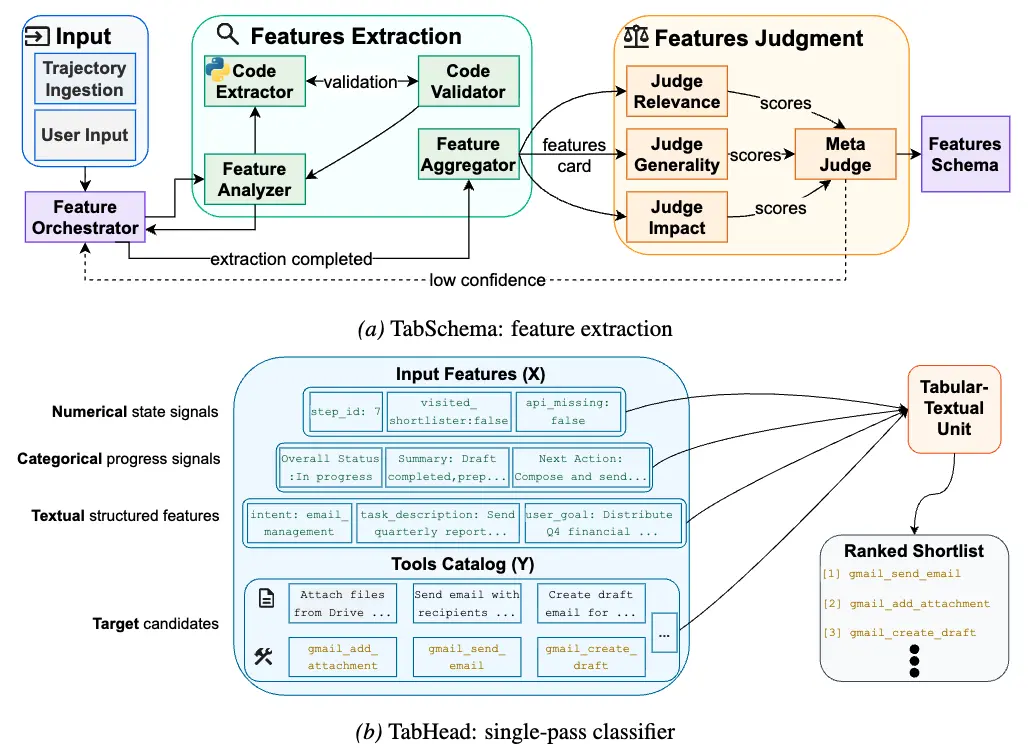 tabagent.png